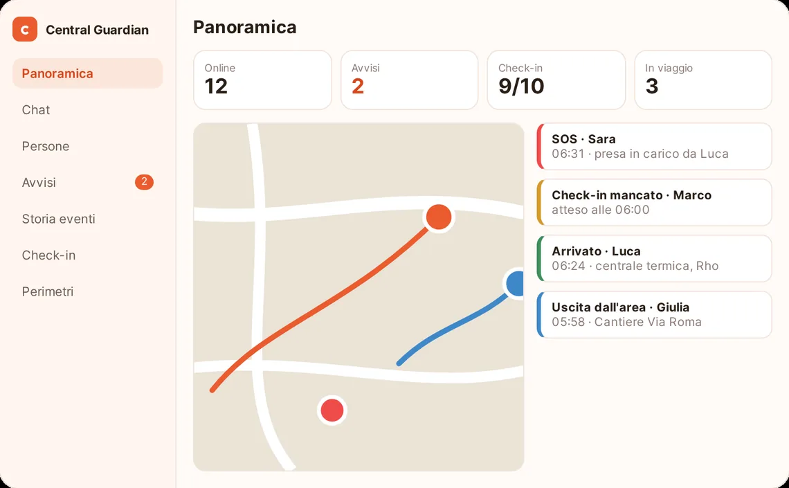 Tableau de bord web de Central avec carte, alertes SOS, check-in et arrivées