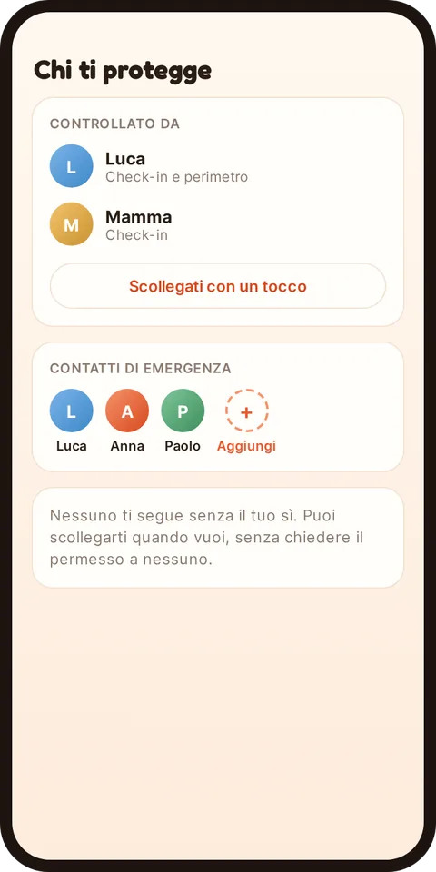Liste des personnes qui veillent sur toi dans Central, avec le bouton pour te déconnecter